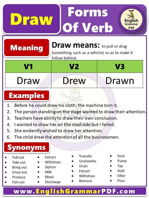 draw past participle|past participle de draw.
